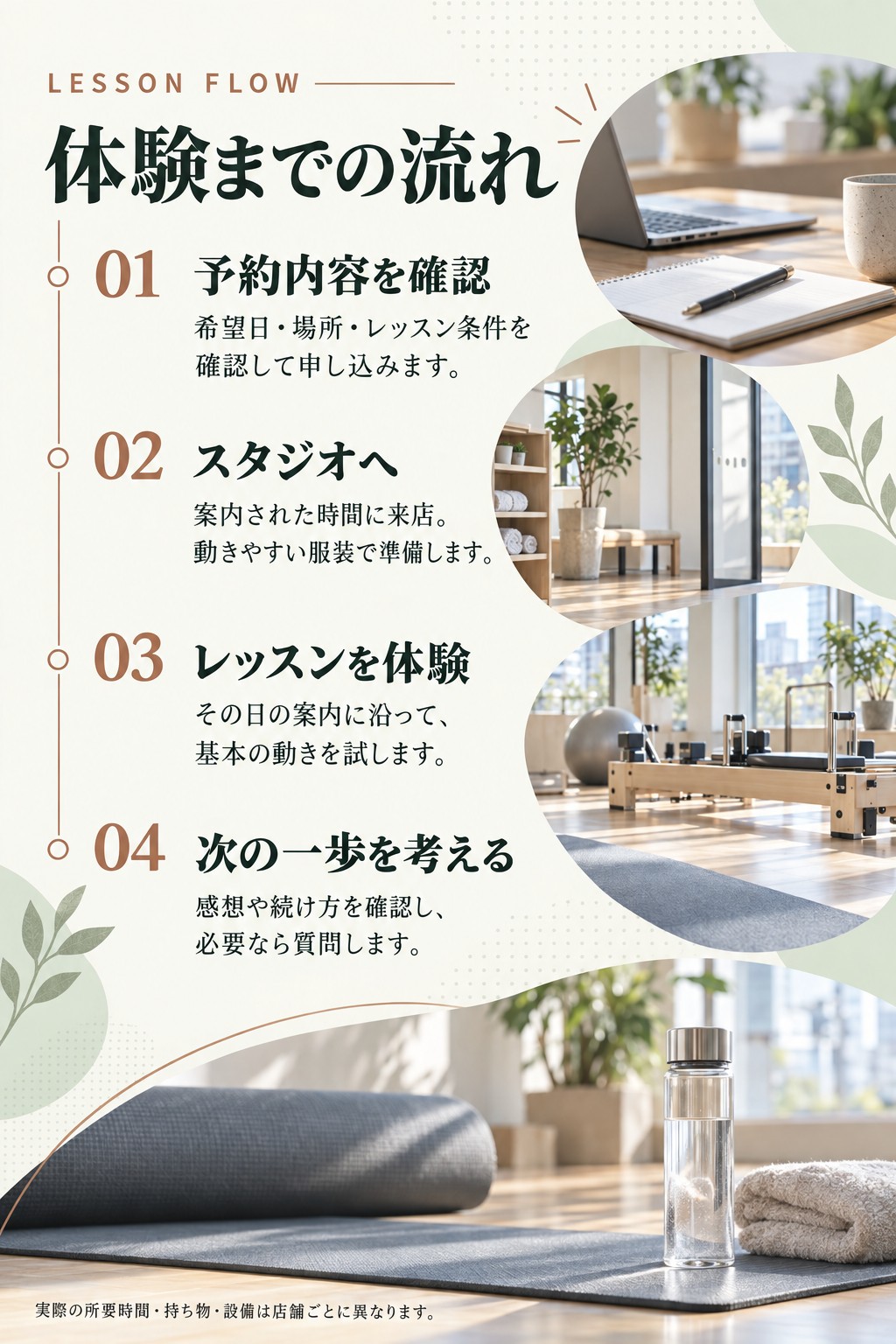 LESSON FLOW。体験までの流れ。01 予約内容を確認。希望日・場所・レッスン条件を確認して申し込みます。。02 スタジオへ。案内された時間に来店。動きやすい服装で準備します。。03 レッスンを体験。その日の案内に沿って、基本の動きを試します。。04 次の一歩を考える。感想や続け方を確認し、必要なら質問します。。実際の所要時間・持ち物・設備は店舗ごとに異なります。
